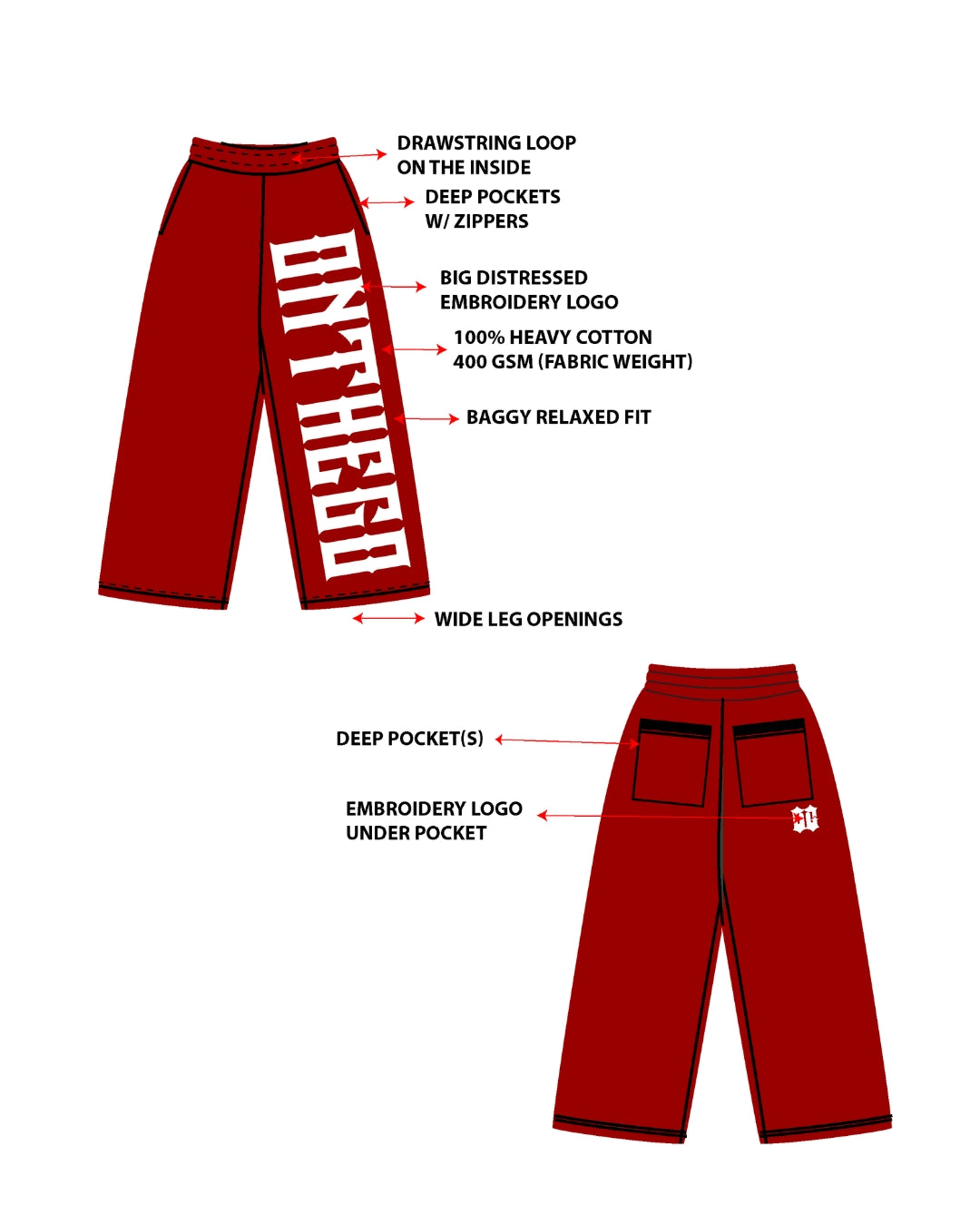 PREMIUM RED LOGO SWEATPANTS